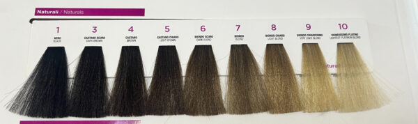 Farba do włosów BLOND z plexem 7 YOUNG Color You 100ml - obrazek 3